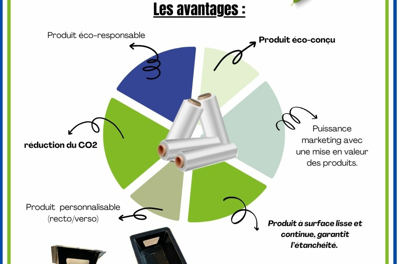 publication linkedin jeudi 17 otctobre