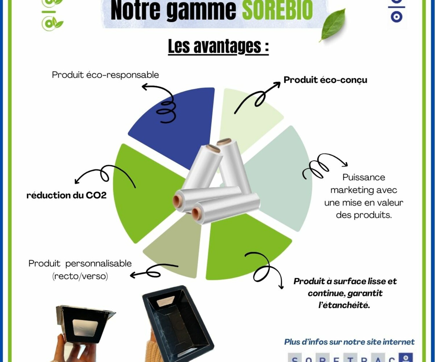 publication linkedin jeudi 17 otctobre