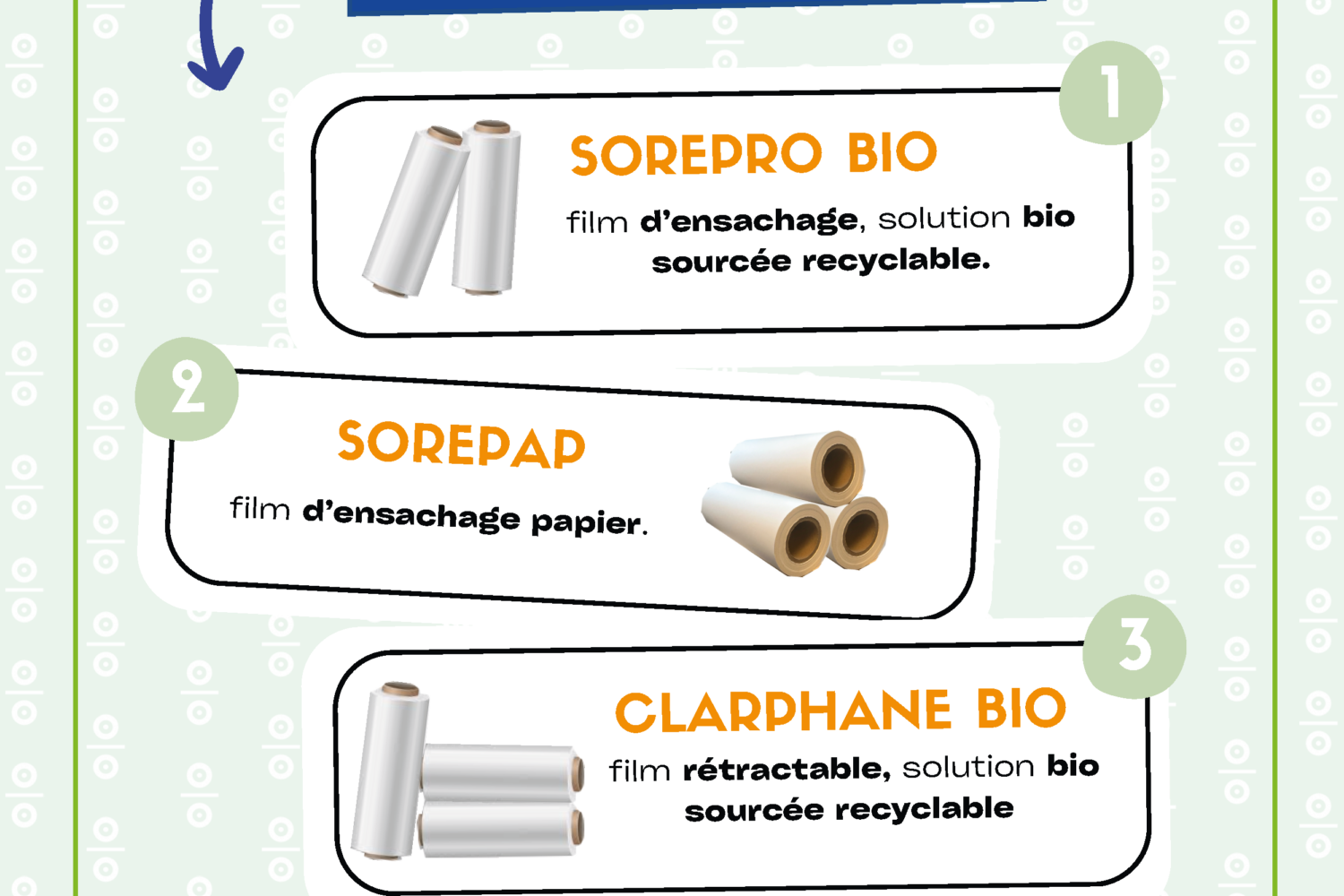 carrousel linkedin (1 2 3) page 2