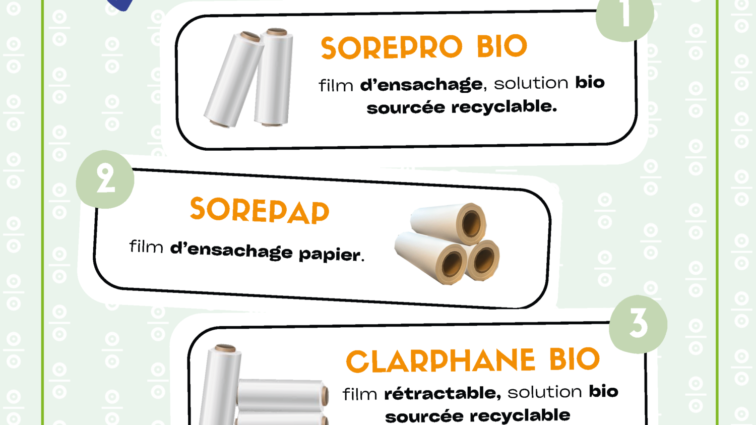 carrousel linkedin (1 2 3) page 2